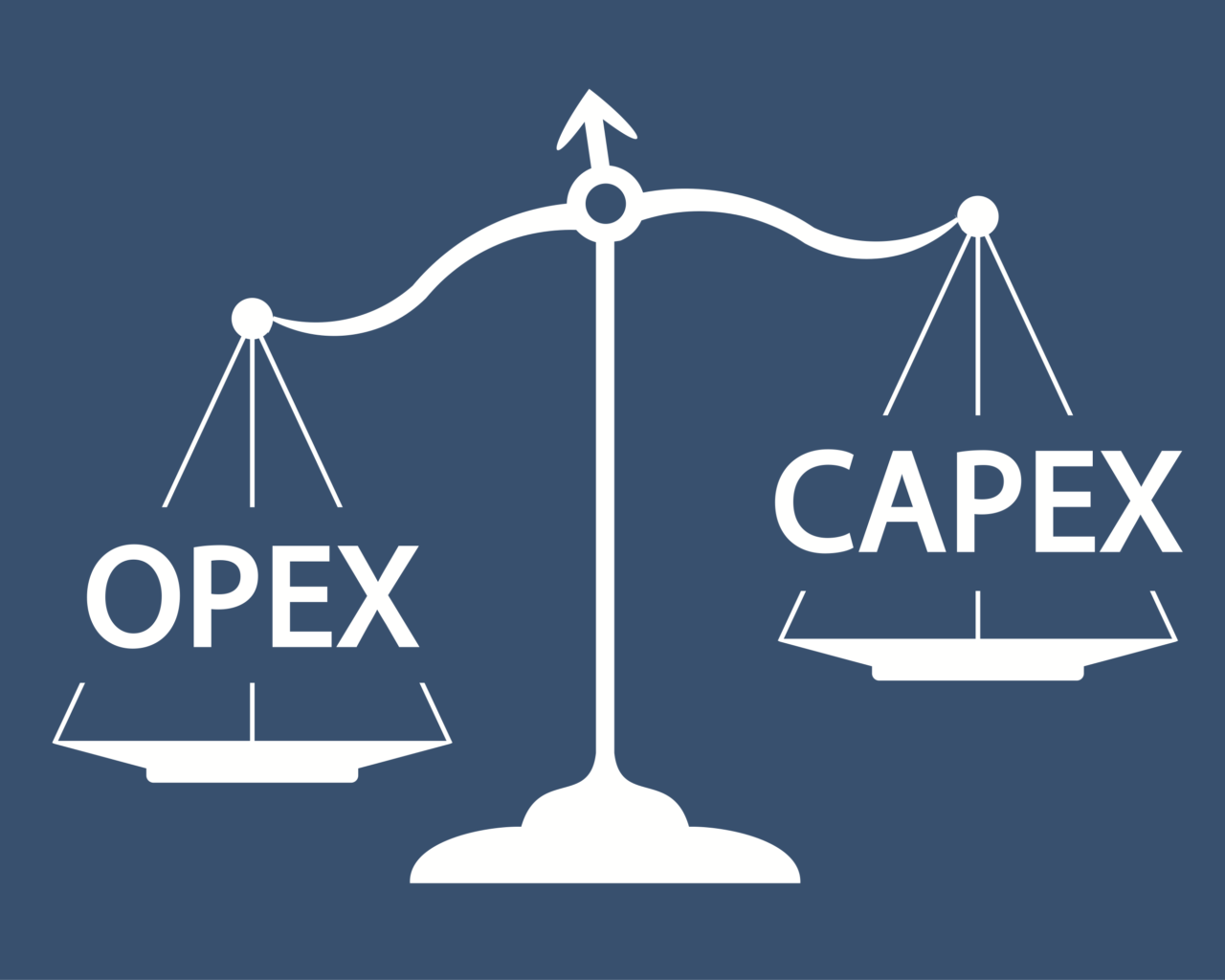 Opex vs Capex